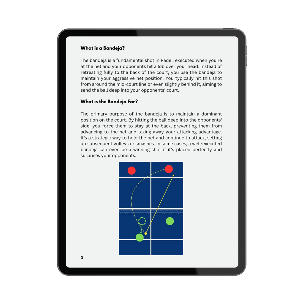 EBook: Mastering The Bandeja: Your Essential Shot Guide